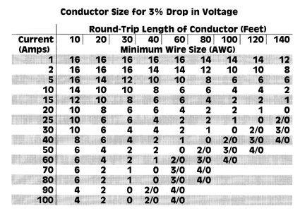 05_electricalcon_a.jpg